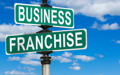 Navigating the Market: Top Businesses and Franchises for Sale in 2024